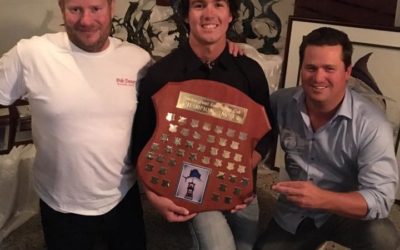 SCGFC 2015/16 Presentation Night